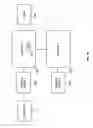 Fig. 06 - Station mobility between access points