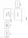 Fig. 09 - Station mobility between access points