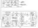 Fig. 01 - Preamble formats for MIMO wireless communications