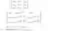 Fig. 02 - Preamble formats for MIMO wireless communications