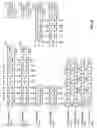 Fig. 16 - Preamble formats for MIMO wireless communications