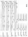 Fig. 17 - Preamble formats for MIMO wireless communications