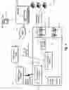Fig. 02 - Voice over internet communications convergence system