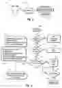 Fig. 03 - Voice over internet communications convergence system