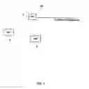 Fig. 02 - Method and system for multiple basic and extended service set identifiers in wireless local area networks