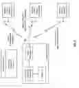 Fig. 04 - Multiple protocol wireless communications in a WLAN