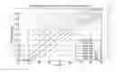 Fig. 02 - Reduced latency concatenated reed solomon-convolutional coding for MIMO wireless LAN
