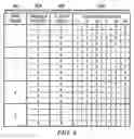 Fig. 04 - System and method for channelization and data multiplexing in a wireless communication network