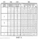 Fig. 06 - System and method for channelization and data multiplexing in a wireless communication network