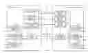Fig. 01 - Radio communication system time slot allocation method