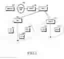 Fig. 02 - Method of resuming header decompression in a multimedia broadcast/multicast service system
