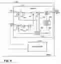 Fig. 04 - System and method for providing additional channels to an existing communications device