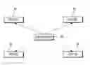 Fig. 01 - Wireless media access method