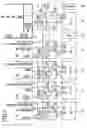 Fig. 04 - Method and system for routing data between USB ports