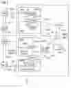 Fig. 02 - Method for changing between a packet-oriented PTT session and a circuit-oriented telephone connection between at least two radio communication appliances, associated radio communication appliance, network component and radio communication system