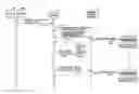 Fig. 01 - Embedded business apparatus including web server function