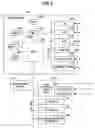Fig. 04 - Embedded business apparatus including web server function