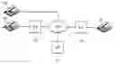 Fig. 01 - Method for collect call service based on VoIP technology and system thereof