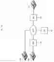 Fig. 02 - Method for collect call service based on VoIP technology and system thereof