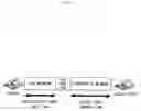 Fig. 05 - Method for collect call service based on VoIP technology and system thereof