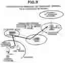 Fig. 04 - VoIP wireless telephone system and method utilizing wireless LAN