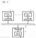 Fig. 02 - Communication method and communication apparatus