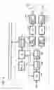 Fig. 05 - Communication method and communication apparatus
