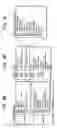 Fig. 09 - Communication method and communication apparatus