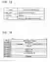 Fig. 12 - Communication method and communication apparatus