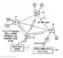 Fig. 01 - Method for distributed denial-of-service attack mitigation by selective black-holing in MPLS VPNS