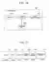 Fig. 09 - Managing transmission control protocol (TCP) connections