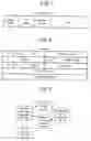 Fig. 02 - Source address-fabricated packet detection unit, source address-fabricated packet detection method, and source address-fabricated packet detection program