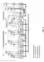 Fig. 03 - Flexible and scalable method for handling telecommunication equipments through the control of ATM access networks