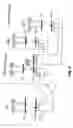 Fig. 05 - Flexible and scalable method for handling telecommunication equipments through the control of ATM access networks