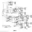 Fig. 06 - Flexible and scalable method for handling telecommunication equipments through the control of ATM access networks
