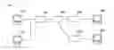 Fig. 02 - Network resource-reserving apparatus and method