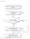 Fig. 06 - Network resource-reserving apparatus and method