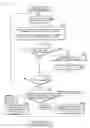 Fig. 08 - Network resource-reserving apparatus and method