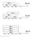 Fig. 03 - Scheduling in packet switched networks