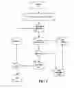 Fig. 04 - Scheduling in packet switched networks