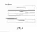 Fig. 07 - Transfer system
