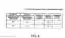 Fig. 09 - Program and method for controlling communication