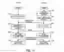 Fig. 12 - Program and method for controlling communication