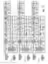Fig. 18 - Program and method for controlling communication