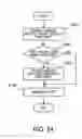 Fig. 25 - Program and method for controlling communication