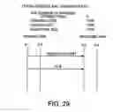 Fig. 30 - Program and method for controlling communication