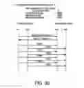 Fig. 31 - Program and method for controlling communication