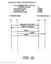 Fig. 33 - Program and method for controlling communication