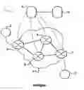 Fig. 01 - Bandwidth controller, network and IP subnetwork management process