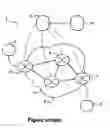 Fig. 02 - Bandwidth controller, network and IP subnetwork management process